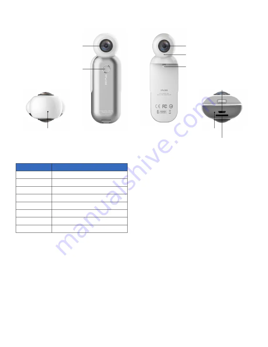 VIA Technologies VRCam X2 User Manual Download Page 11