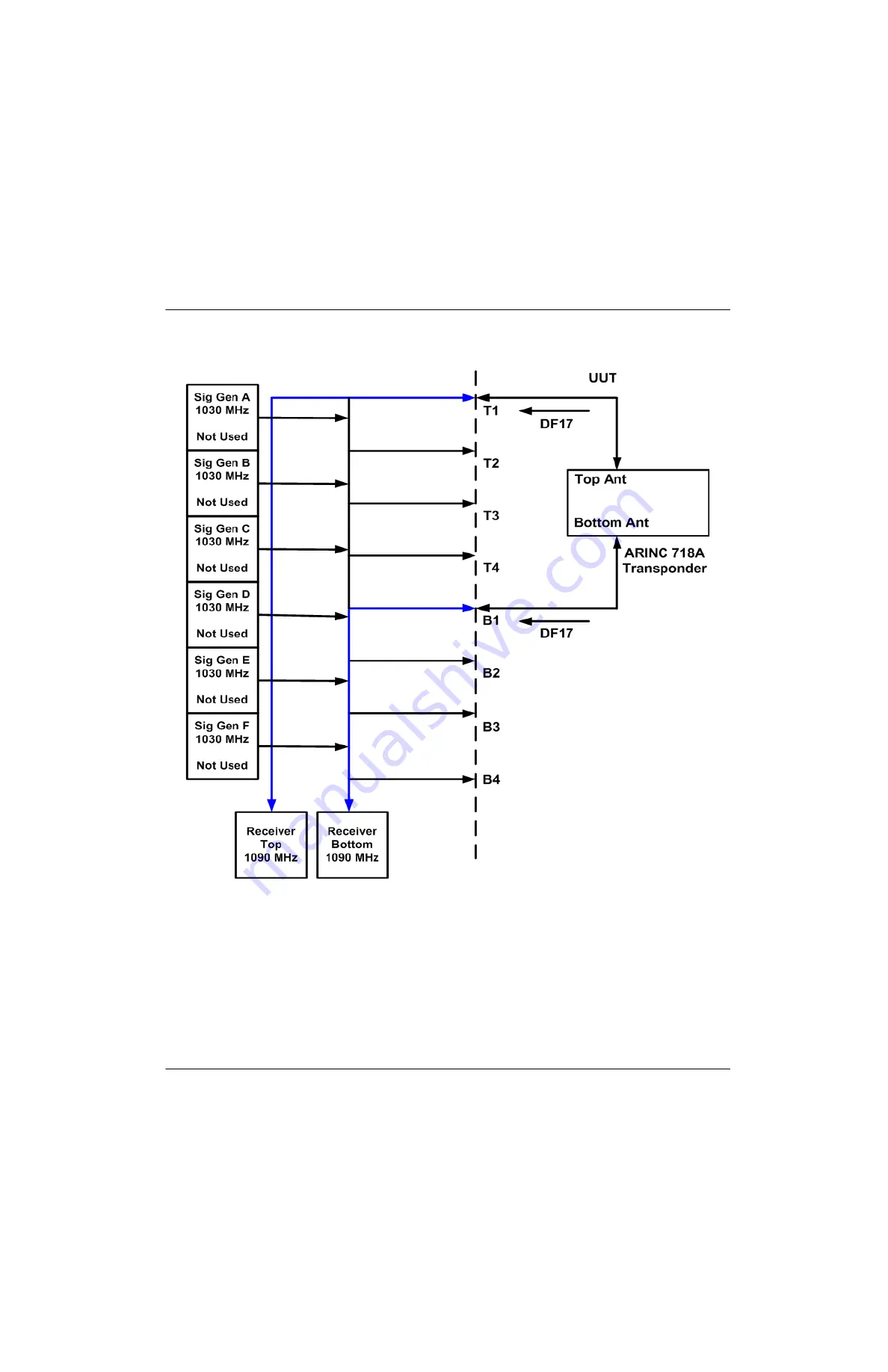 Viavi 113956 Operation Manual Download Page 269