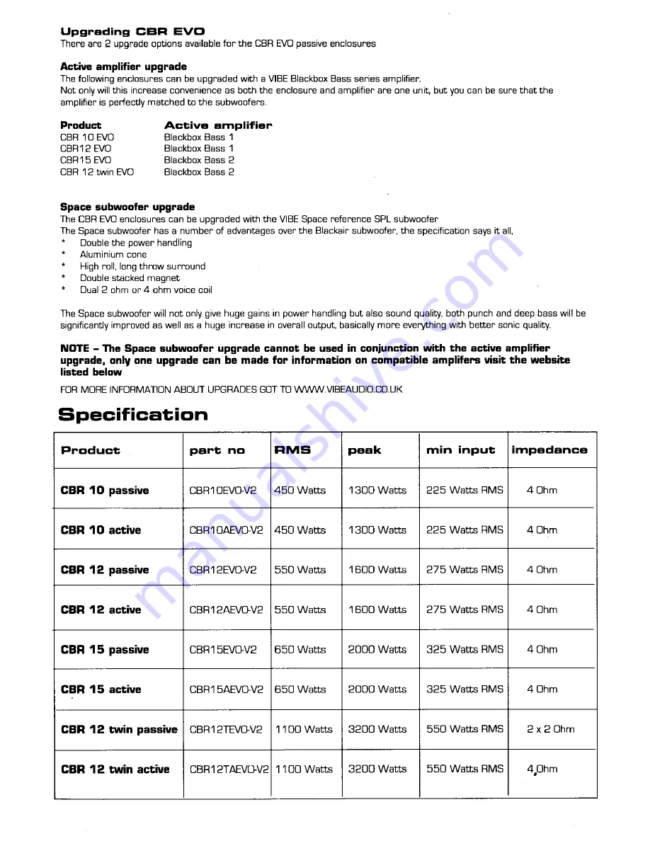 Vibe BASS1-V1 Instruction Manual Download Page 22