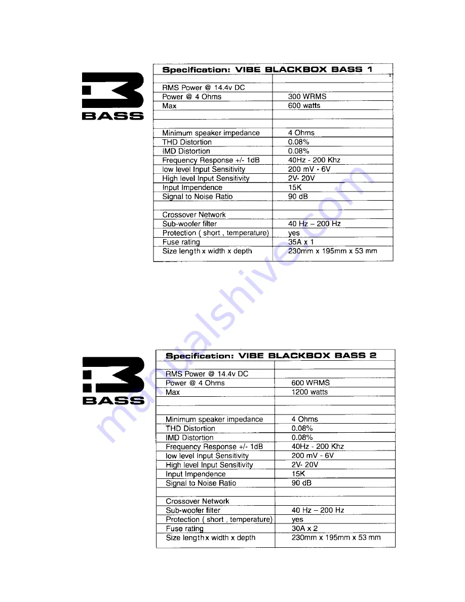 Vibe BASS1-V1 Instruction Manual Download Page 29