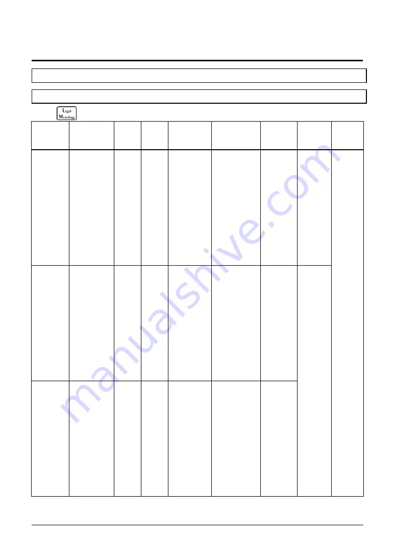 Vibra ALE-NC Series Operation Manual Download Page 91