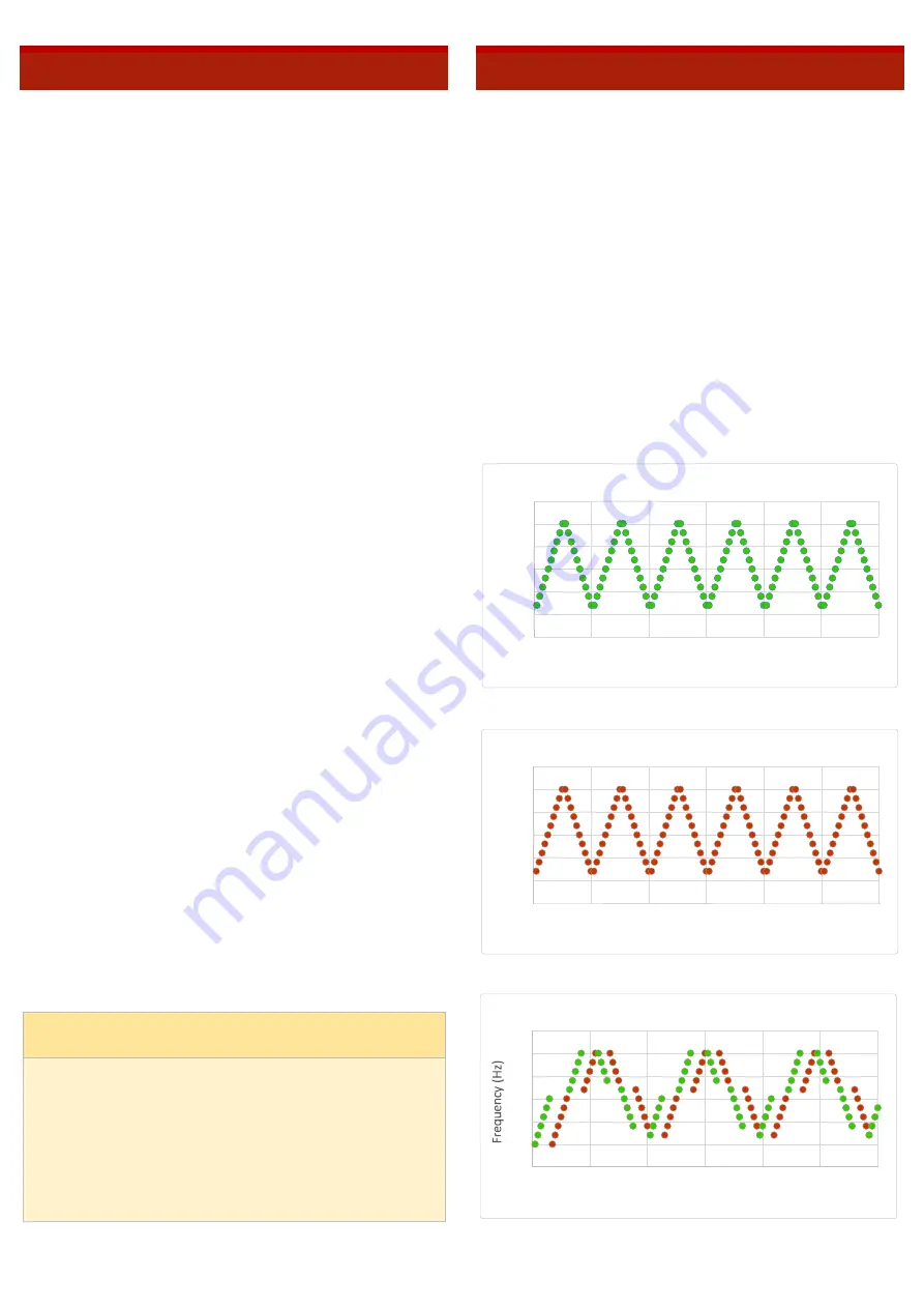 Vibration Therapeutic VT007 User Manual Download Page 6