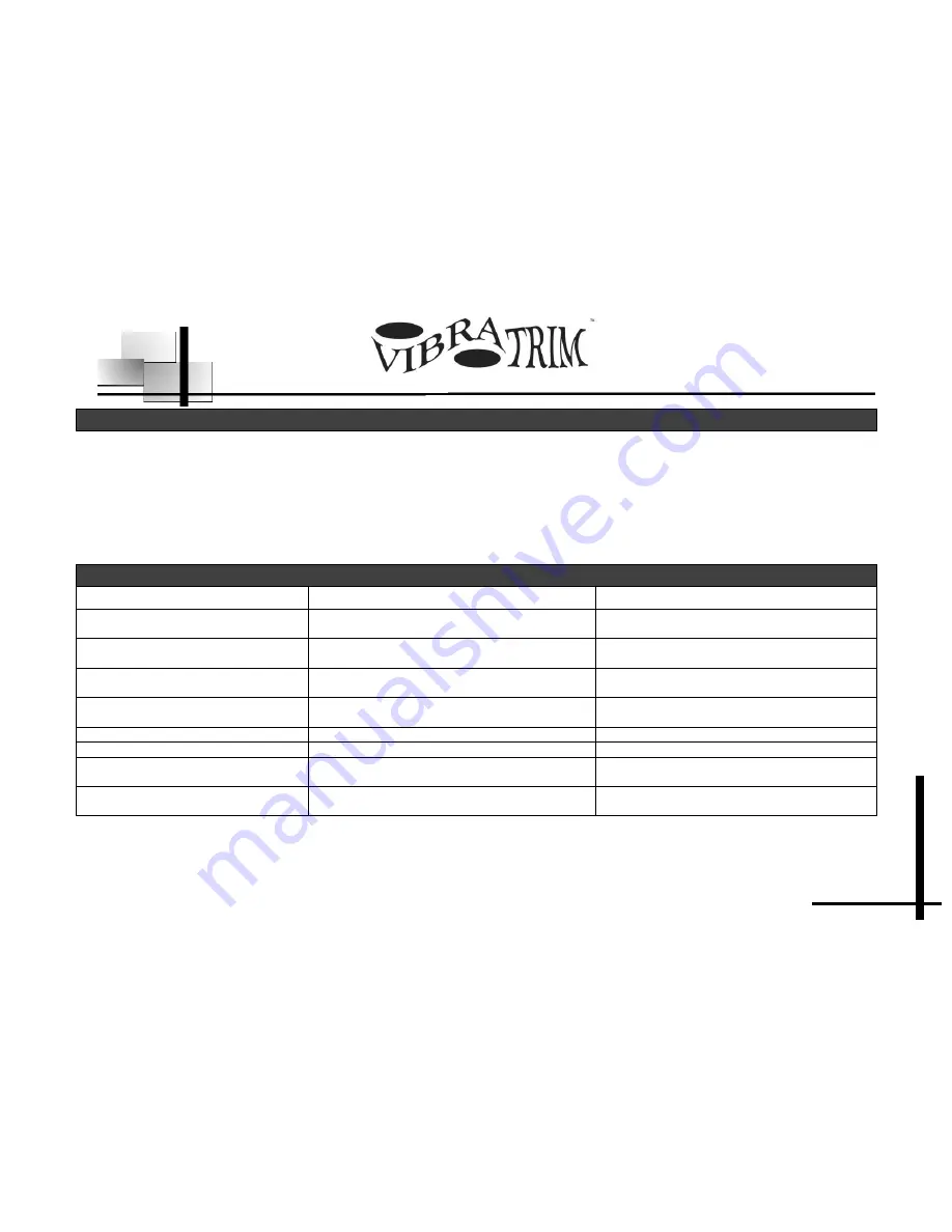 Vibratrim VT300 Instruction Manual & Warranty Download Page 13