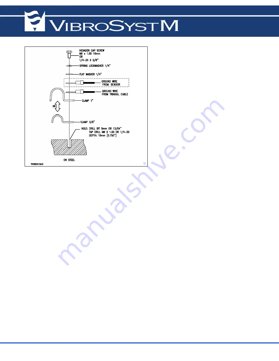 VibroSystM DMV-100 Installation Manual Download Page 19