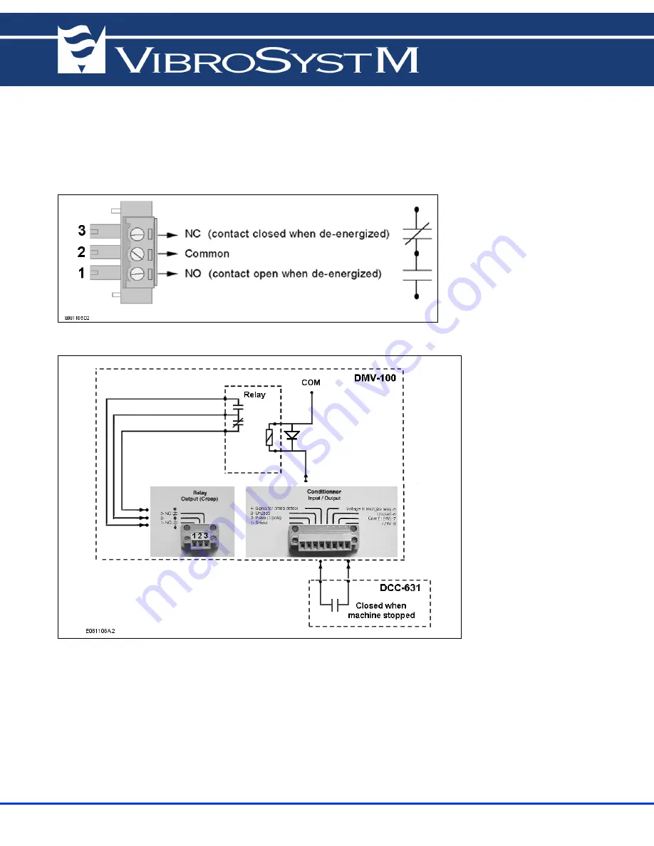 VibroSystM DMV-100 Скачать руководство пользователя страница 37