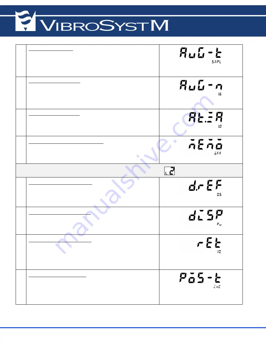 VibroSystM DMV-100 Installation Manual Download Page 44