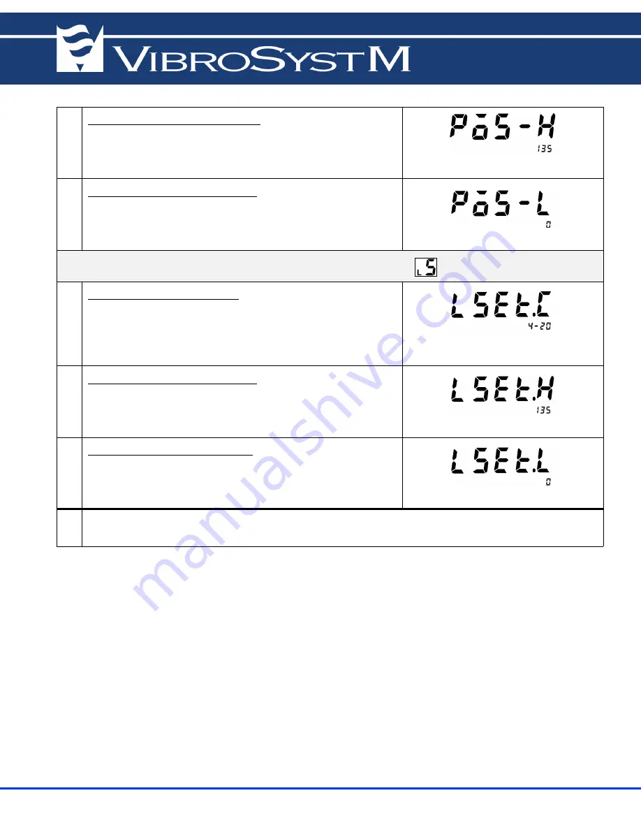 VibroSystM DMV-100 Installation Manual Download Page 45