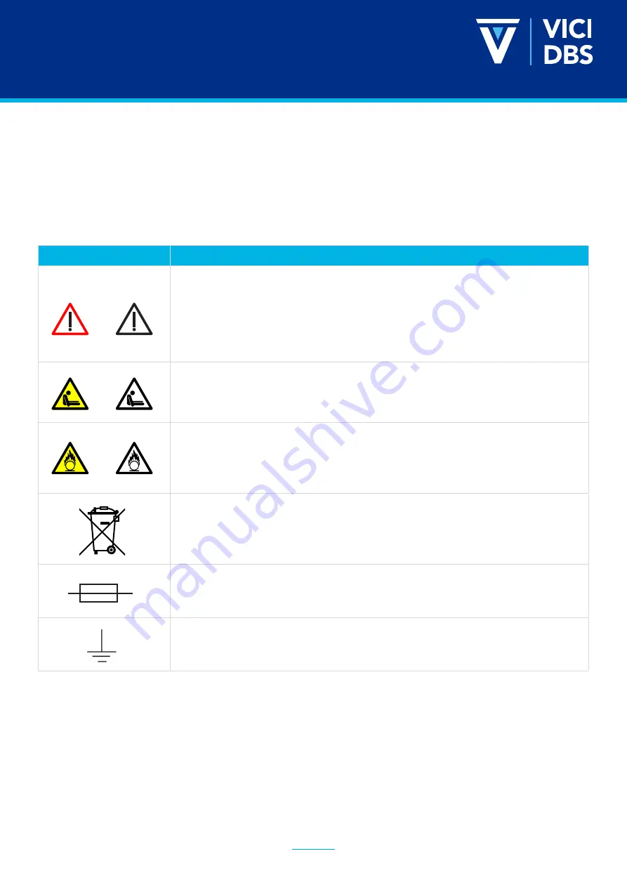 VICI DBS NM PLUS 100 Скачать руководство пользователя страница 4