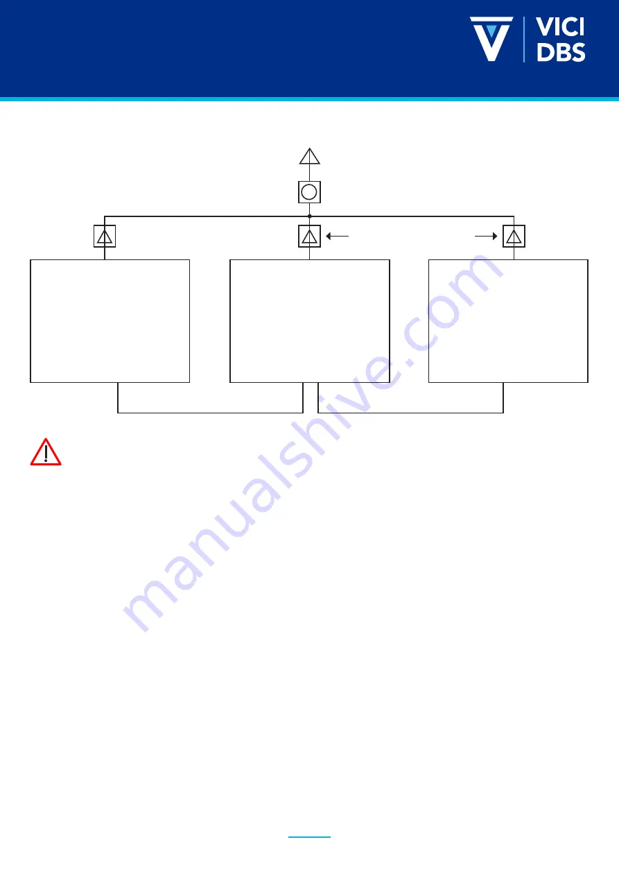 VICI DBS NM PLUS User Manual Download Page 8