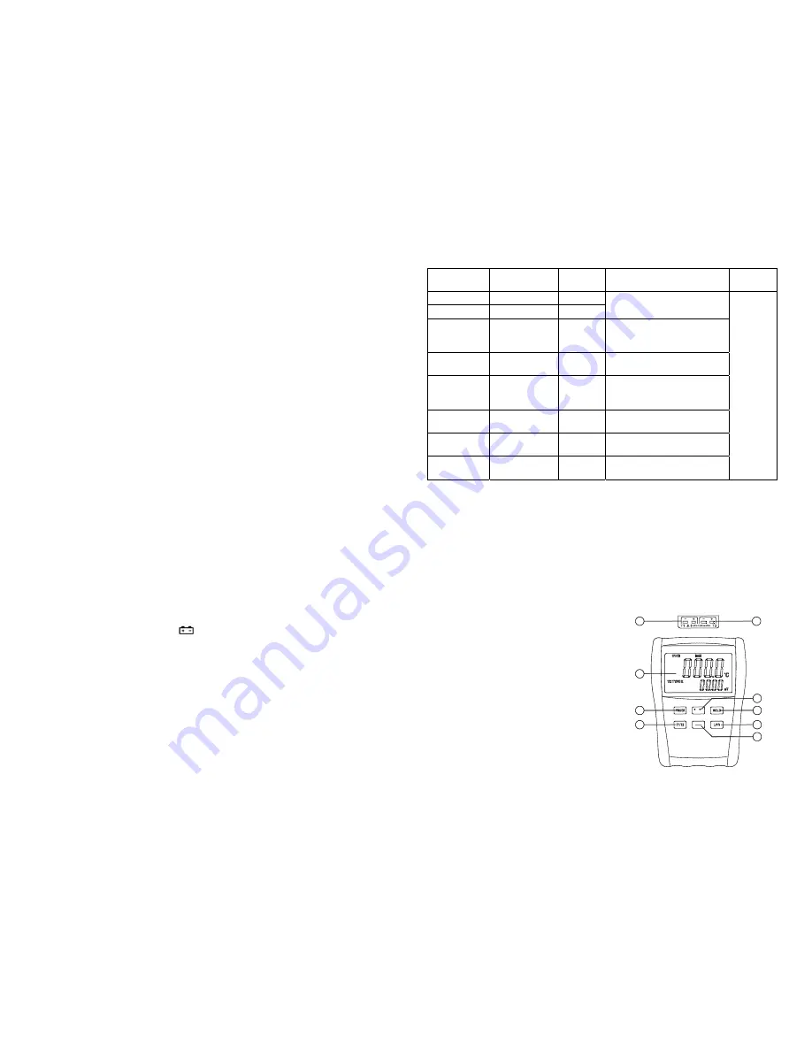 VICI DM6804A + Instruction Manual Download Page 1