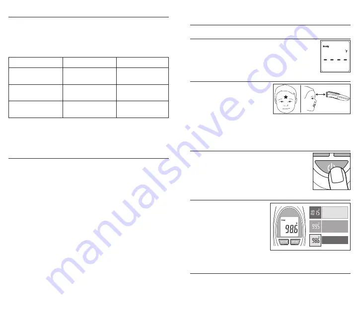 Vicks VNT200US User Manual Download Page 4