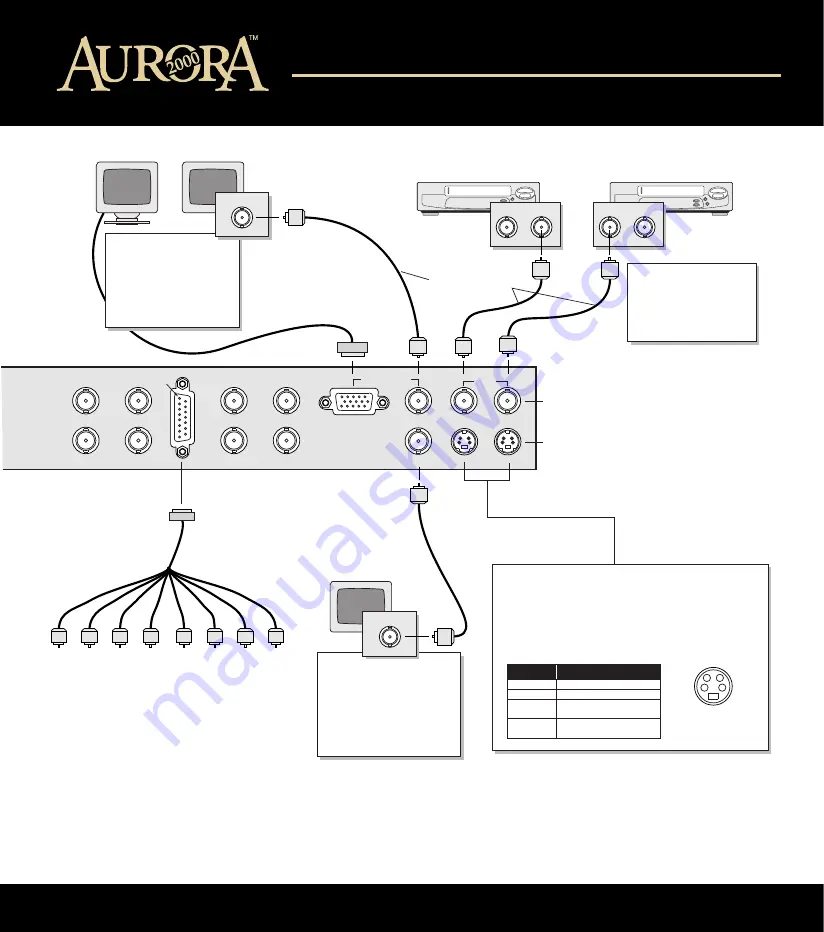 Vicon AURORA 2000 Скачать руководство пользователя страница 31