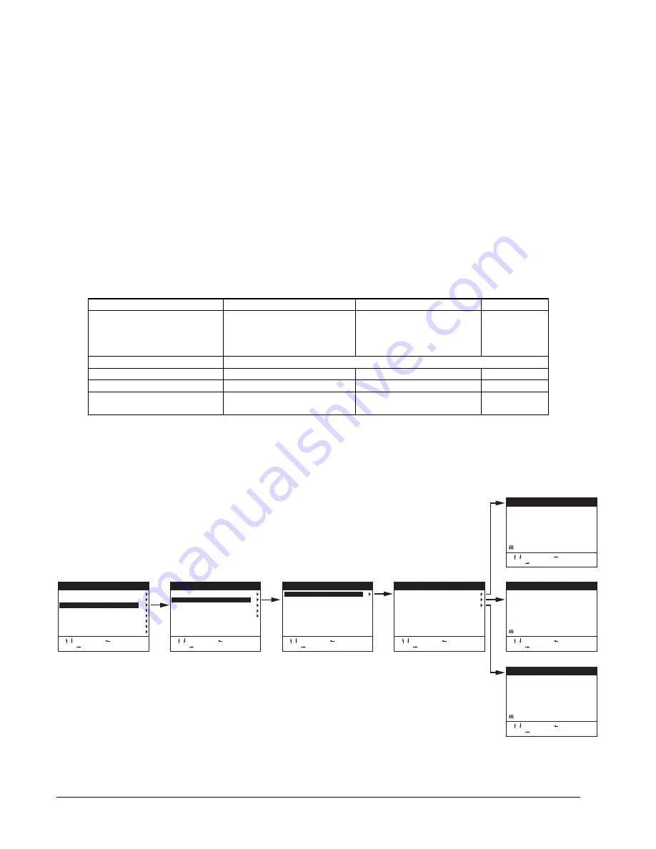 Vicon AurorAcord XX091 Instruction Manual Download Page 34