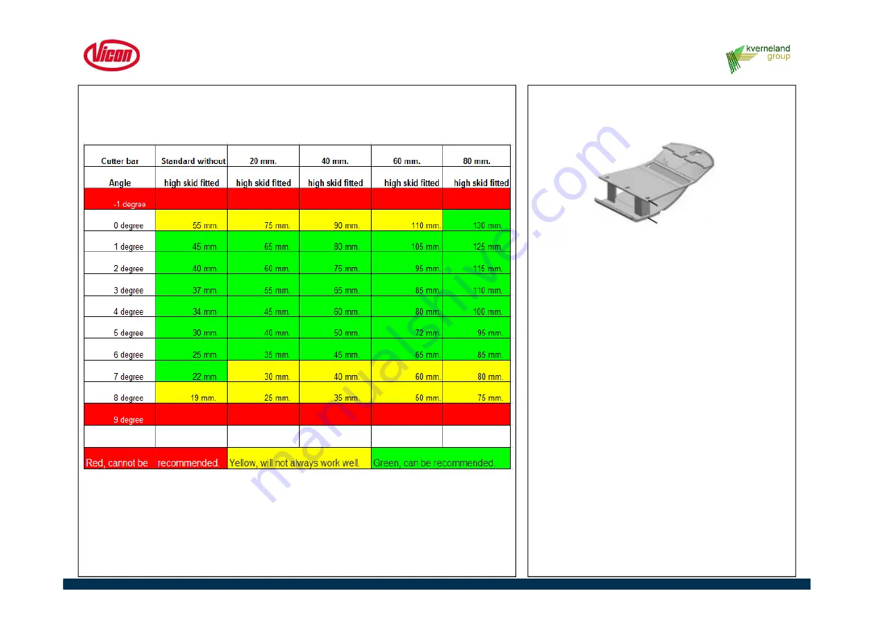 Vicon Extra 532 Service Manual Download Page 22