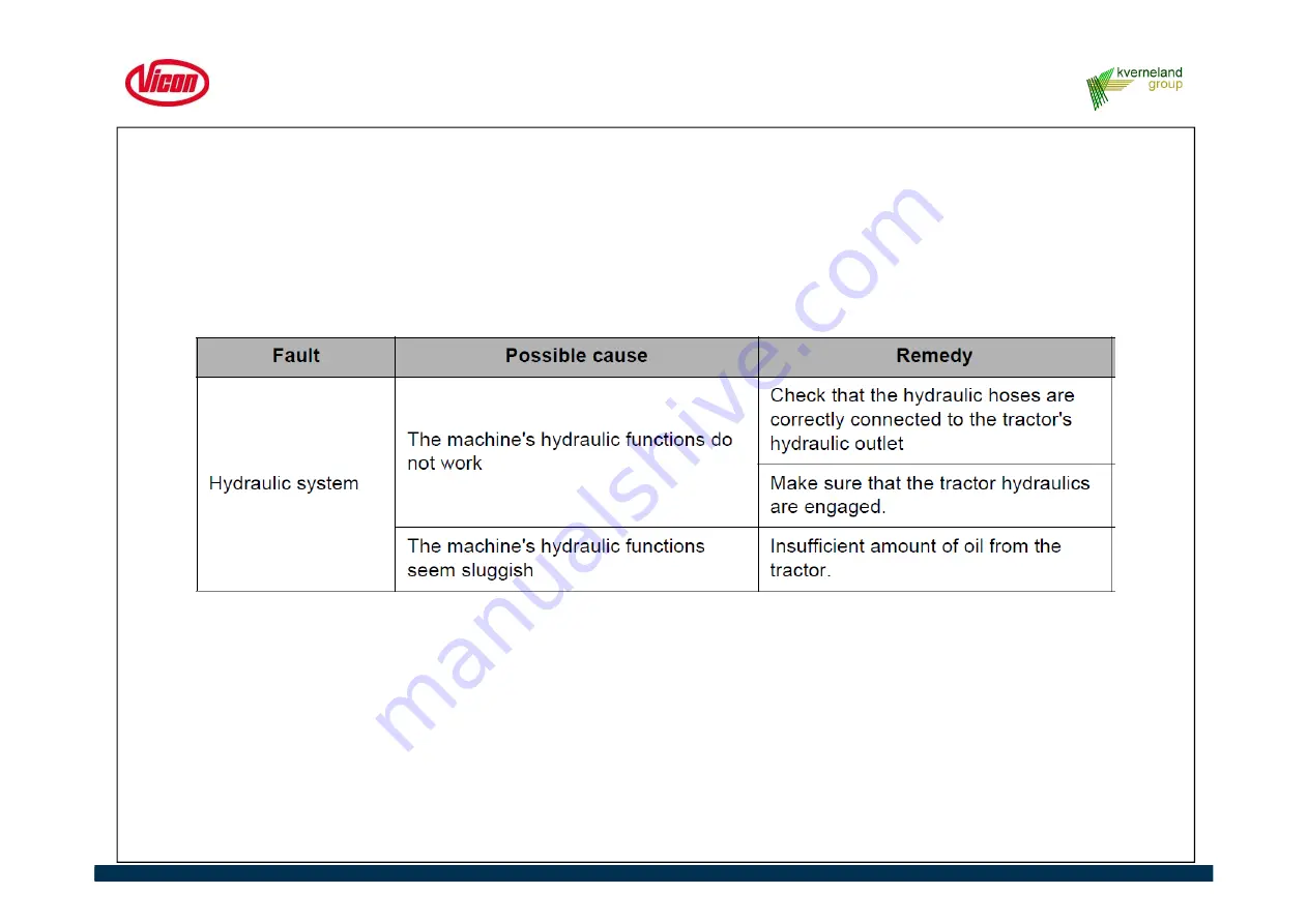 Vicon Extra 532 Service Manual Download Page 88