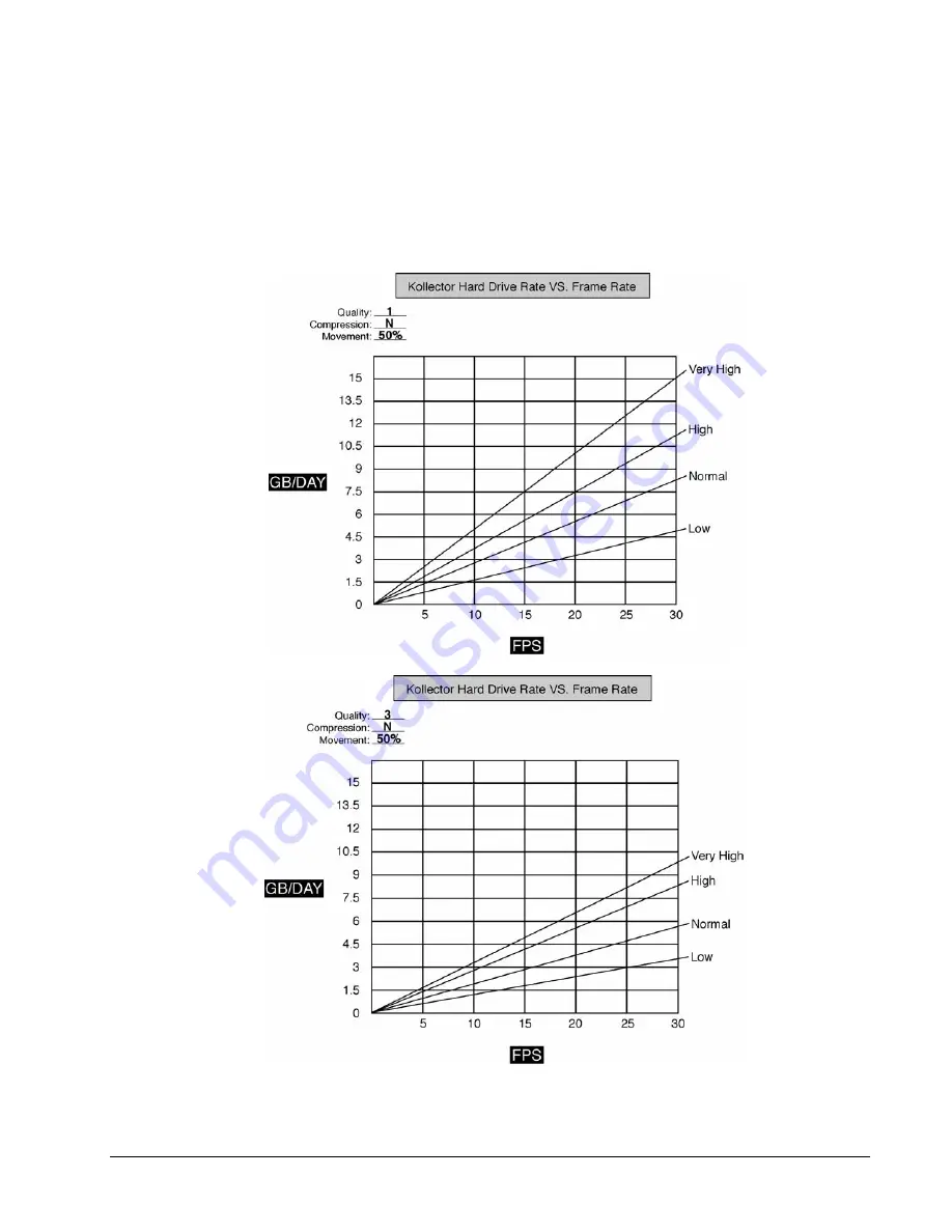 Vicon Kollector Elite Installation Manual Download Page 18