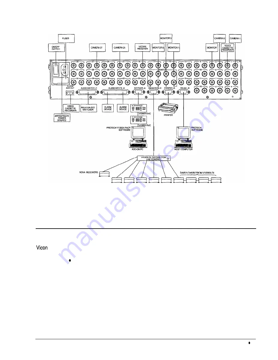 Vicon NOVA VI 422 Installation & Operation Manua Download Page 16