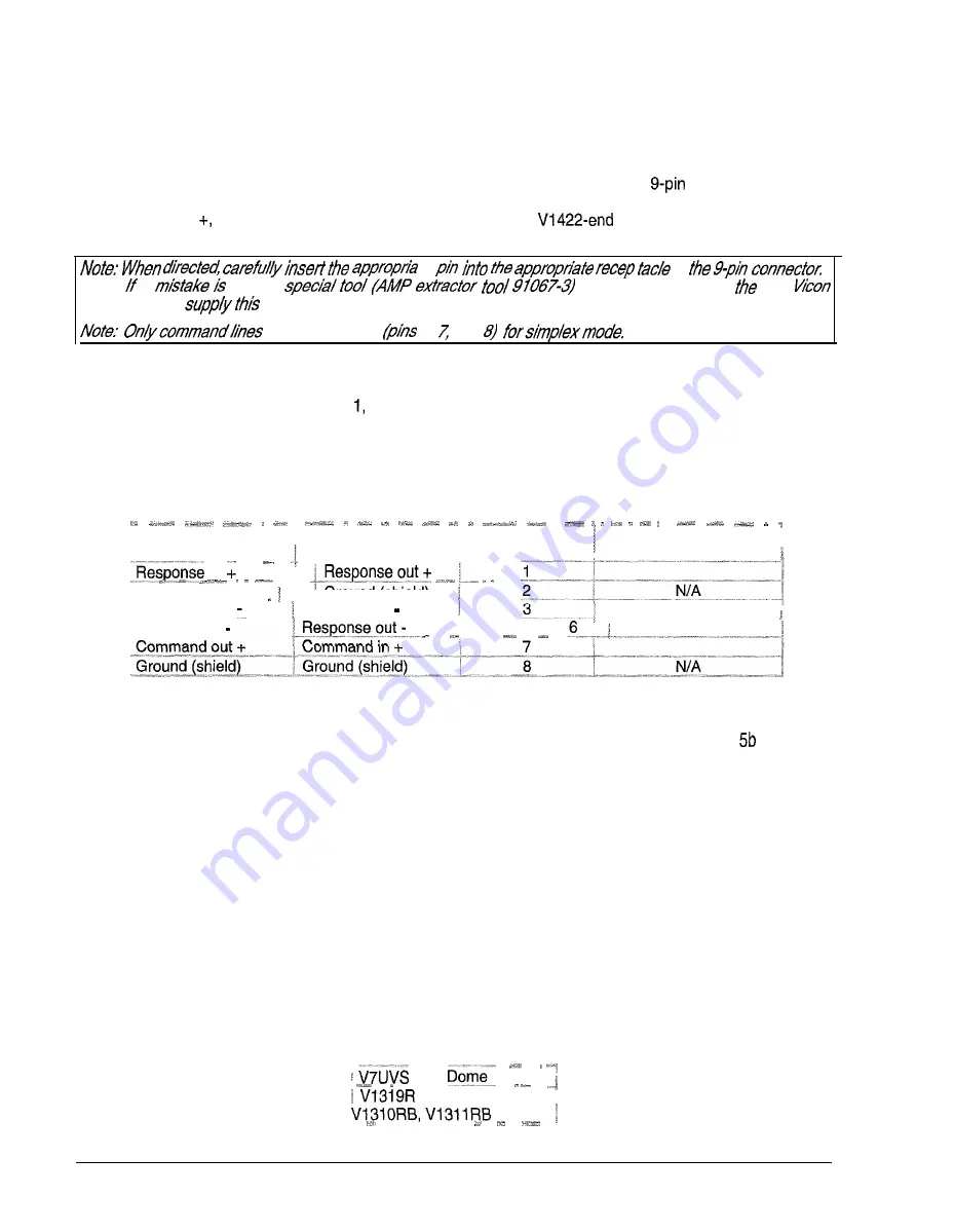 Vicon NOVA VI 422 Installation & Operation Manua Download Page 31