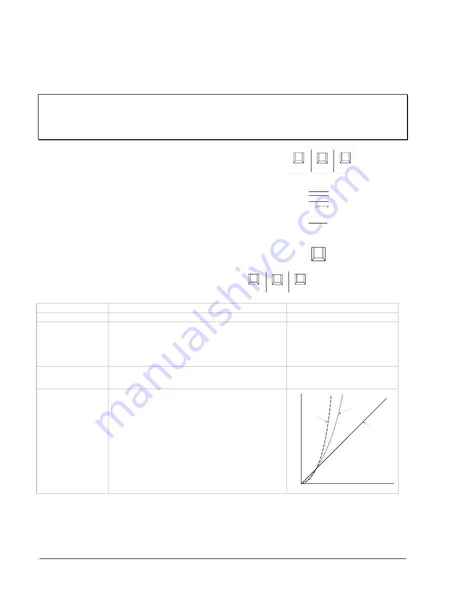 Vicon V1411X-DVC Installation & Operation Manual Download Page 9