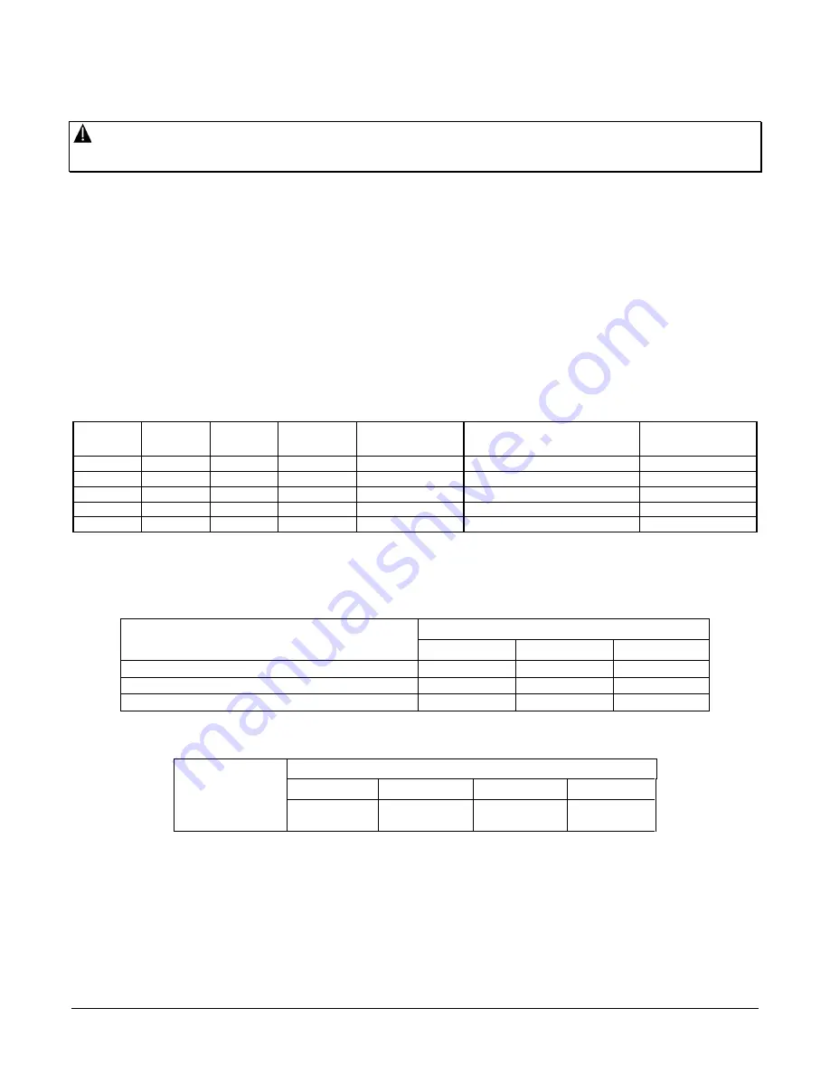 Vicon V235GLTA-1 Instruction Manual Download Page 2