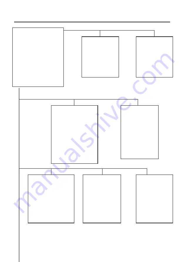 Vicon V660B Series Installation And Operation Manual Download Page 8