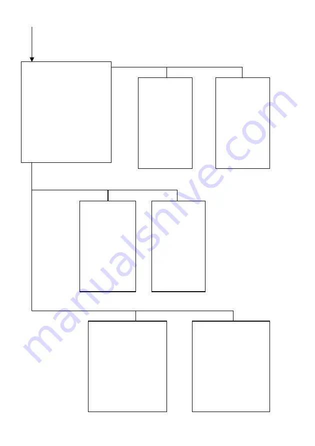 Vicon V660B Series Installation And Operation Manual Download Page 9