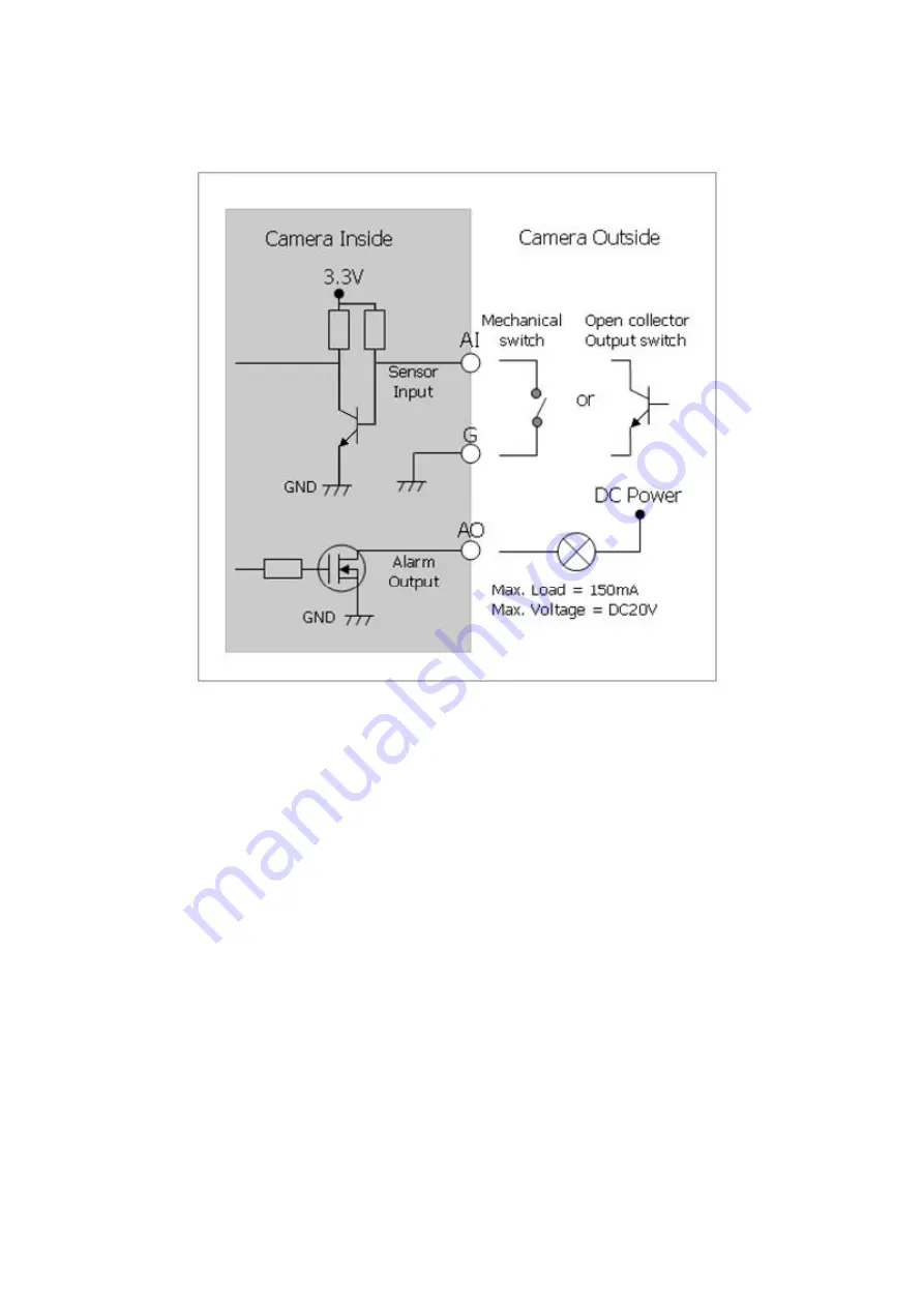 Vicon V8360W Series User Manual Download Page 90