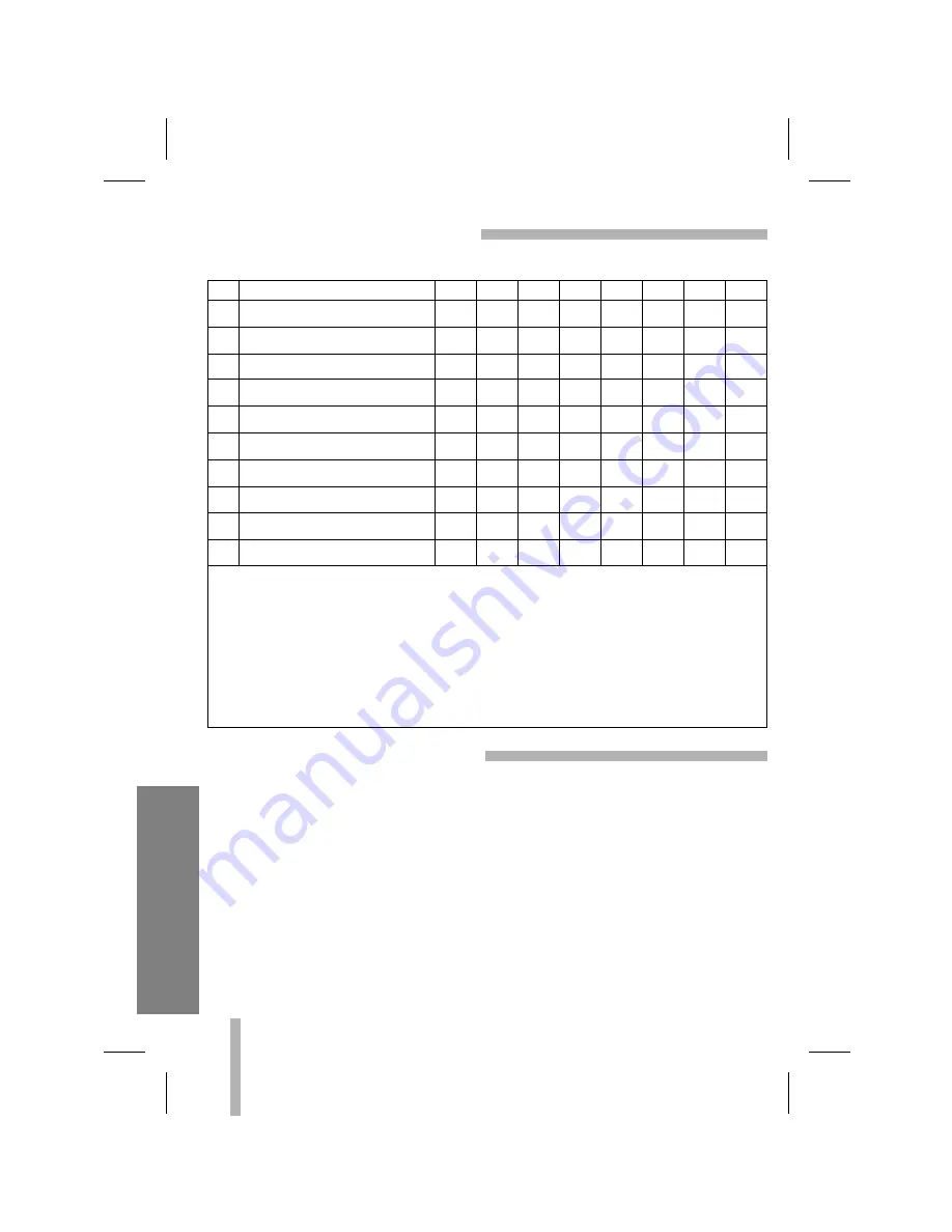 Vicon VCR30RT Installation And Operation Manual Download Page 30