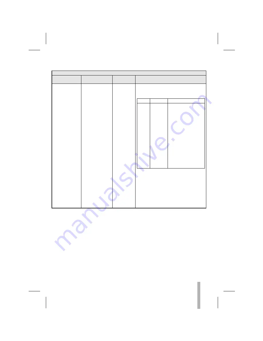 Vicon VCR30RT Installation And Operation Manual Download Page 43