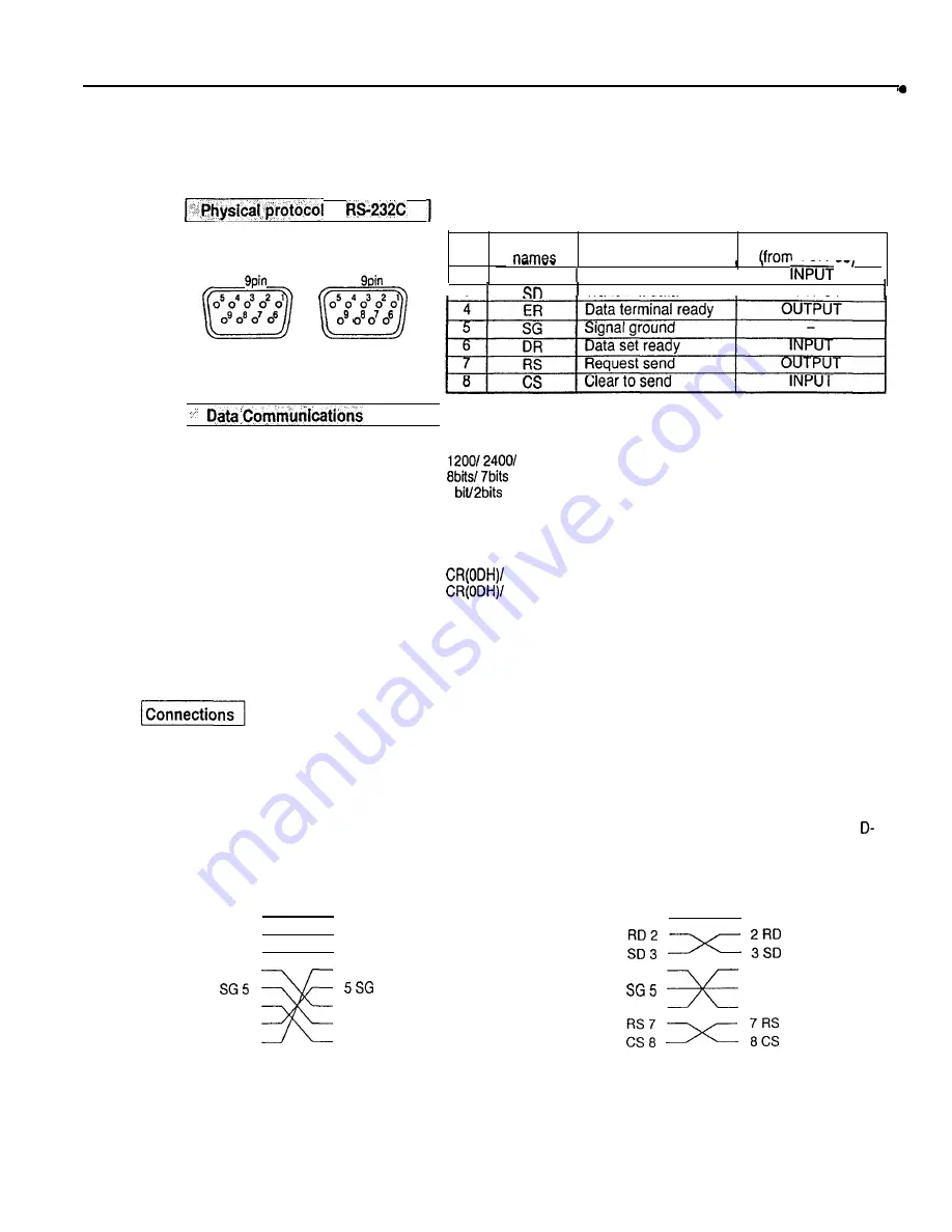 Vicon VCR496-P Installation & Operation Manual Download Page 40