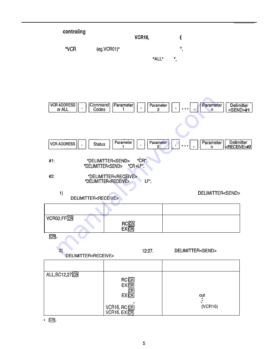 Vicon VCR496-P Installation & Operation Manual Download Page 42