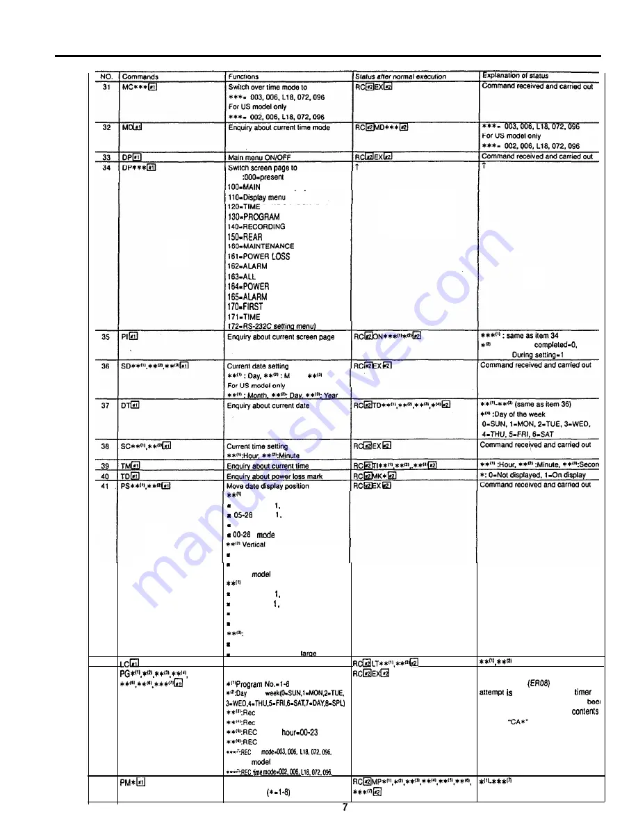 Vicon VCR496-P Installation & Operation Manual Download Page 44