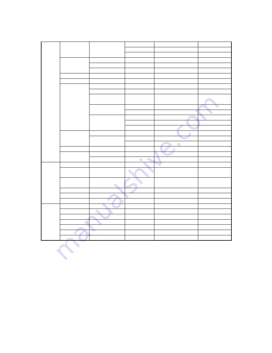 Vicon VDR-204 User Manual Download Page 119