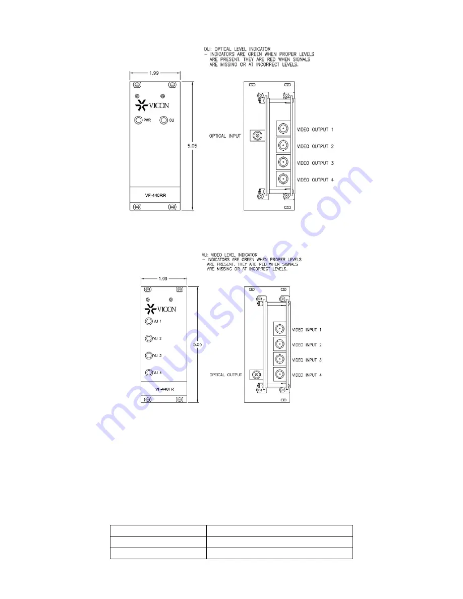 Vicon VF-440R Installation & Operation Manual Download Page 9