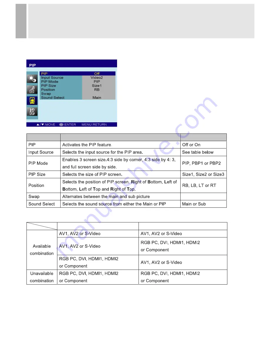 Vicon VM-624LED Installation And Operation Manual Download Page 14