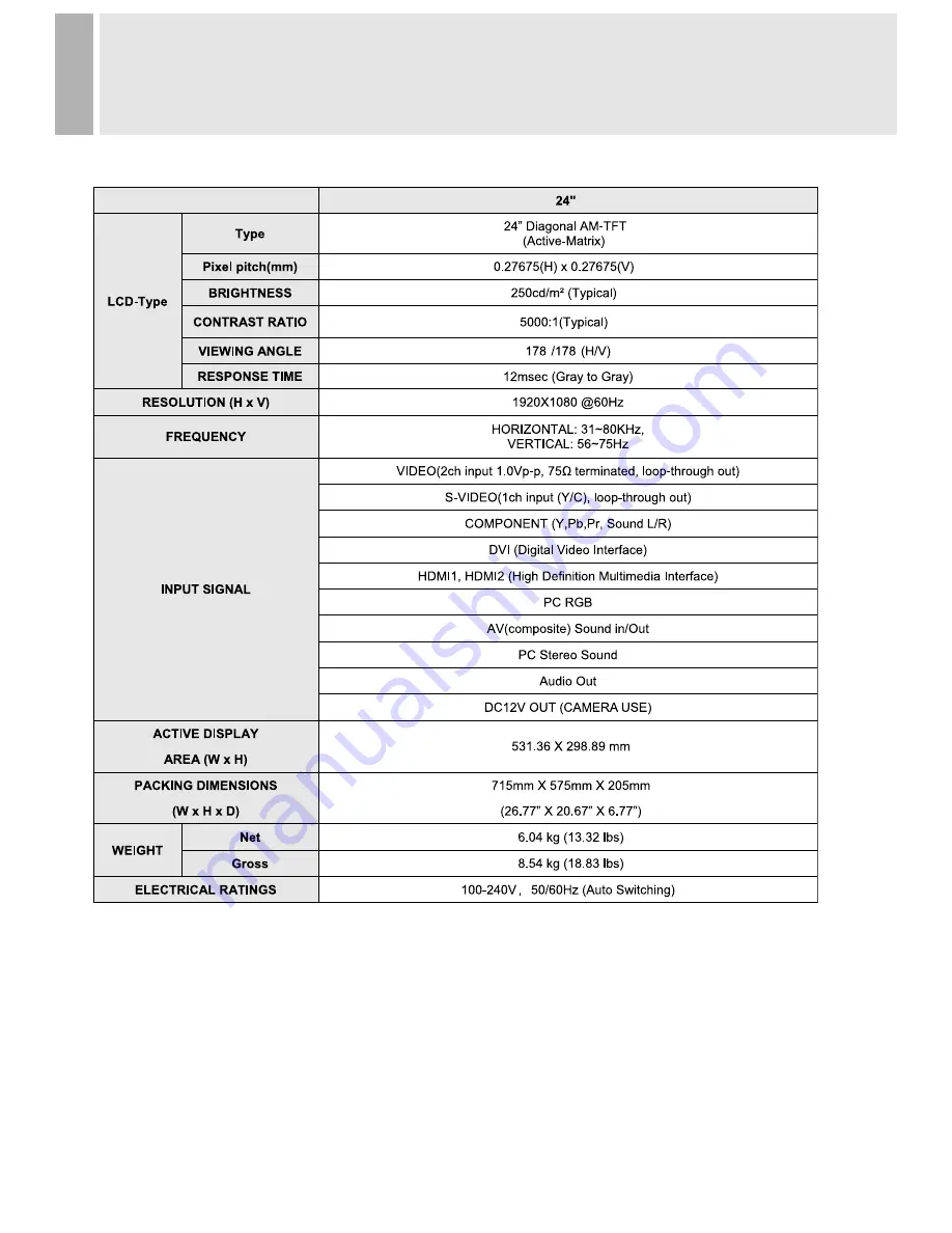 Vicon VM-624LED Installation And Operation Manual Download Page 21