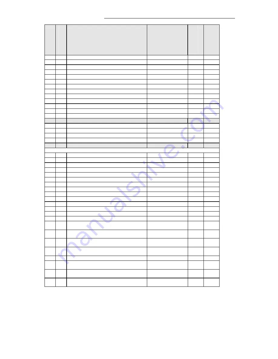 Viconics PIR Ready7 VT76x7 Series Integration Manual Download Page 4