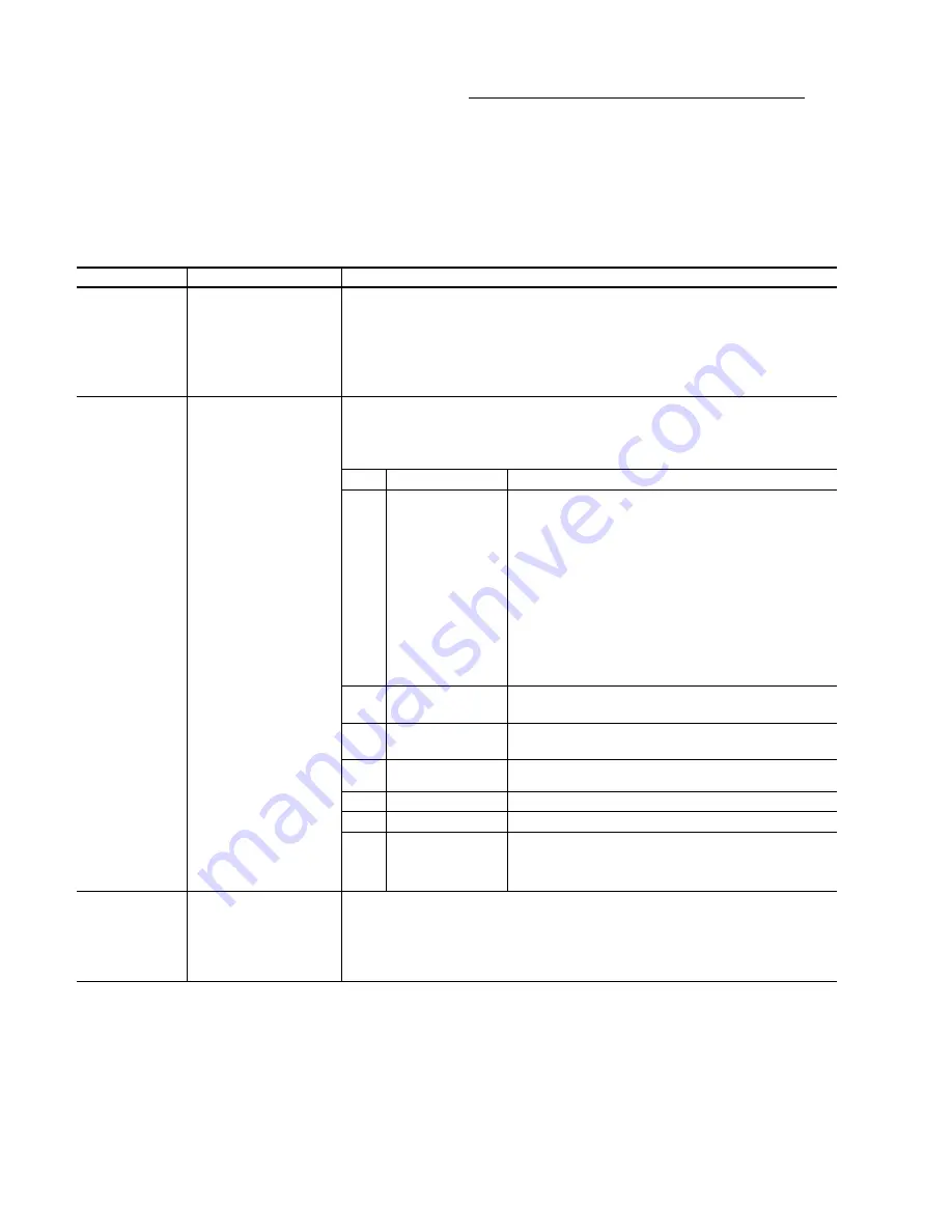 Viconics PIR Ready7 VT76x7 Series Integration Manual Download Page 9