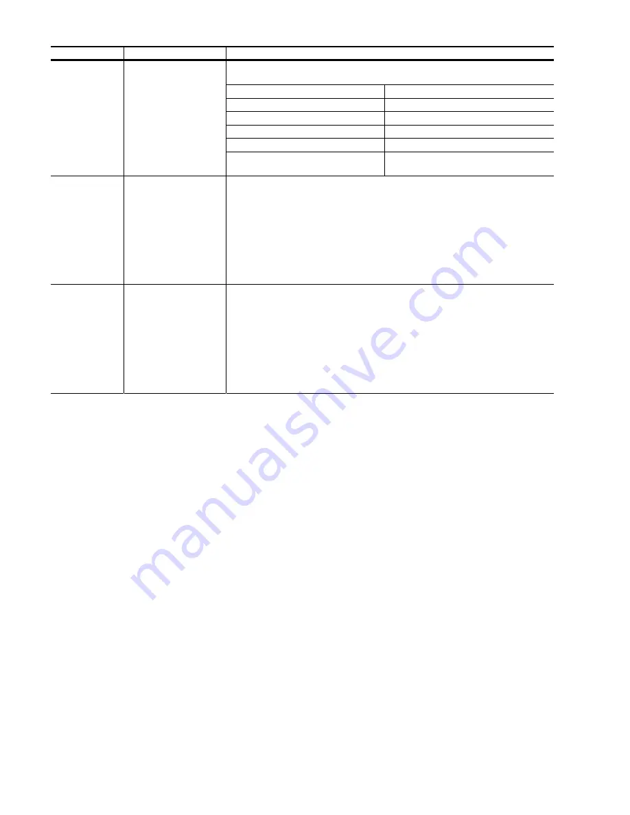 Viconics PIR Ready7 VT76x7 Series Integration Manual Download Page 11