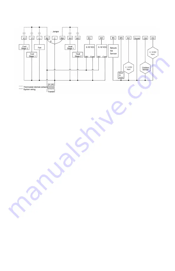 Viconics VT7600E Series Installation Manual Download Page 5