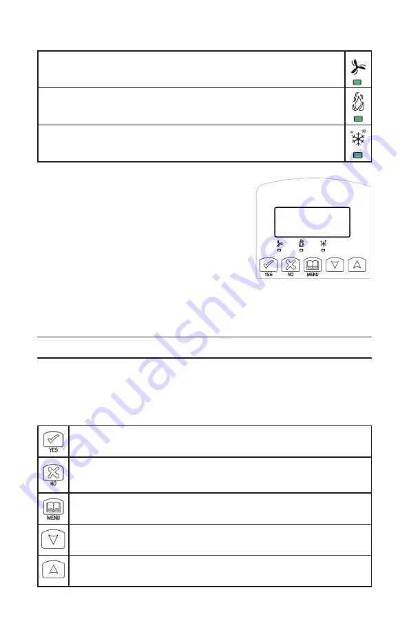 Viconics VT7600E Series Installation Manual Download Page 9