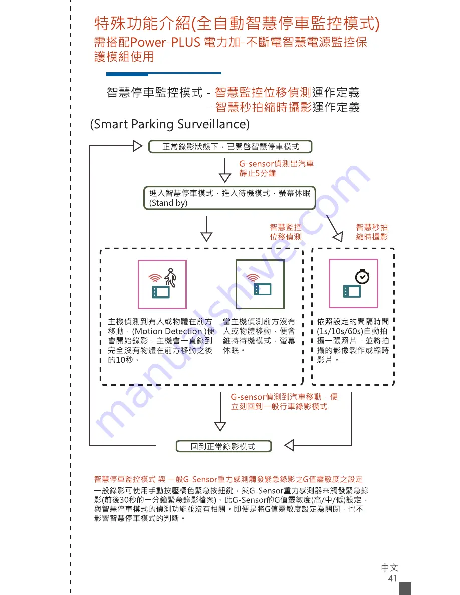 Vicovation Vico-Opia 2 Premium Installation Manual Download Page 42