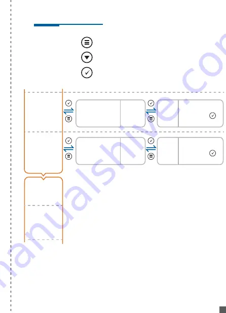 Vicovation Vico Power-Plus Instruction Manual Download Page 21