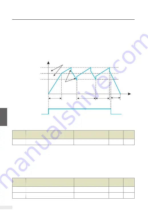 Vicruns 2S-0.4G-B User Manual Download Page 209