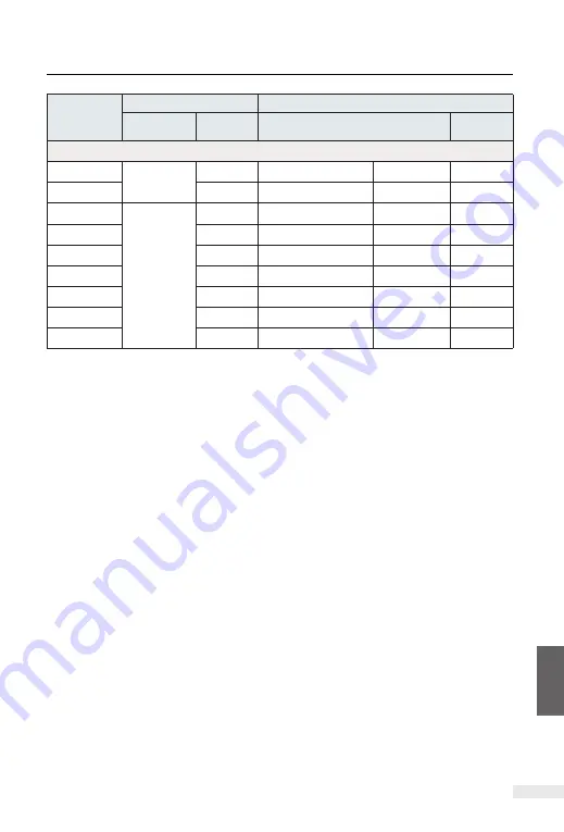 Vicruns 2S-0.4G-B User Manual Download Page 278