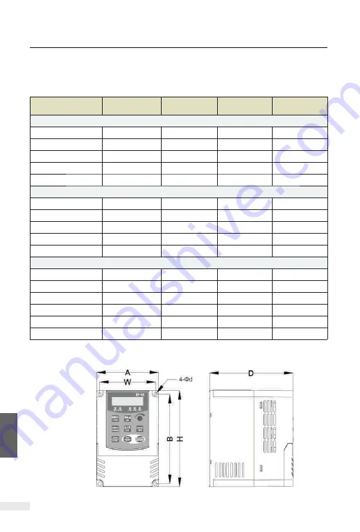 Vicruns 2S-0.4G-B User Manual Download Page 281