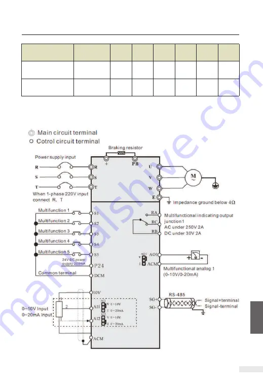 Vicruns 2S-0.4G-B User Manual Download Page 282