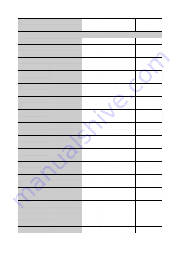 Vicruns VD530 Series User Manual Download Page 11