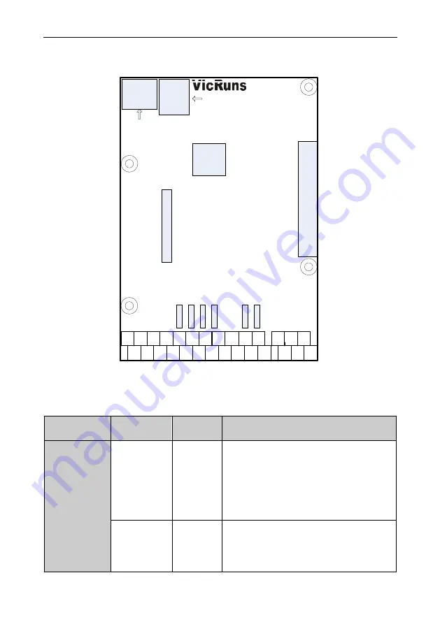 Vicruns VD530 Series User Manual Download Page 34