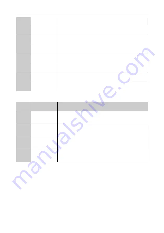 Vicruns VD530 Series User Manual Download Page 37